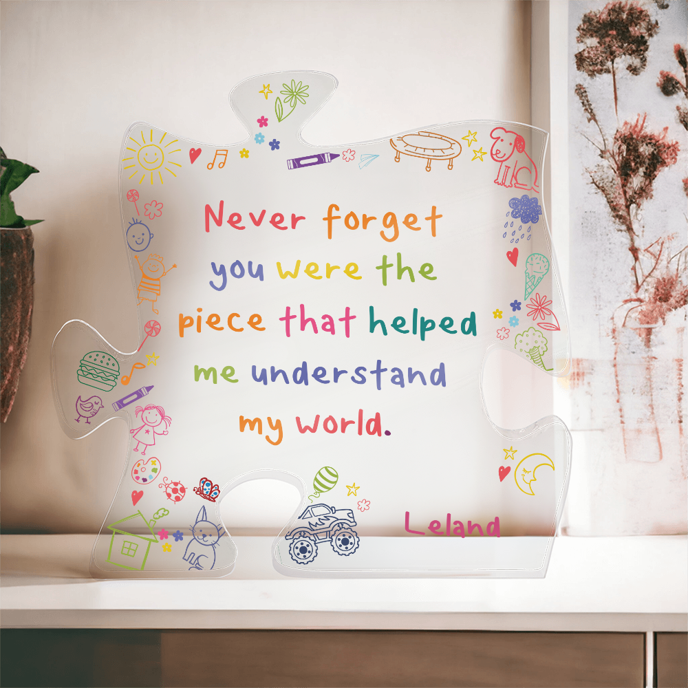 4082245678 - Megan Jankey